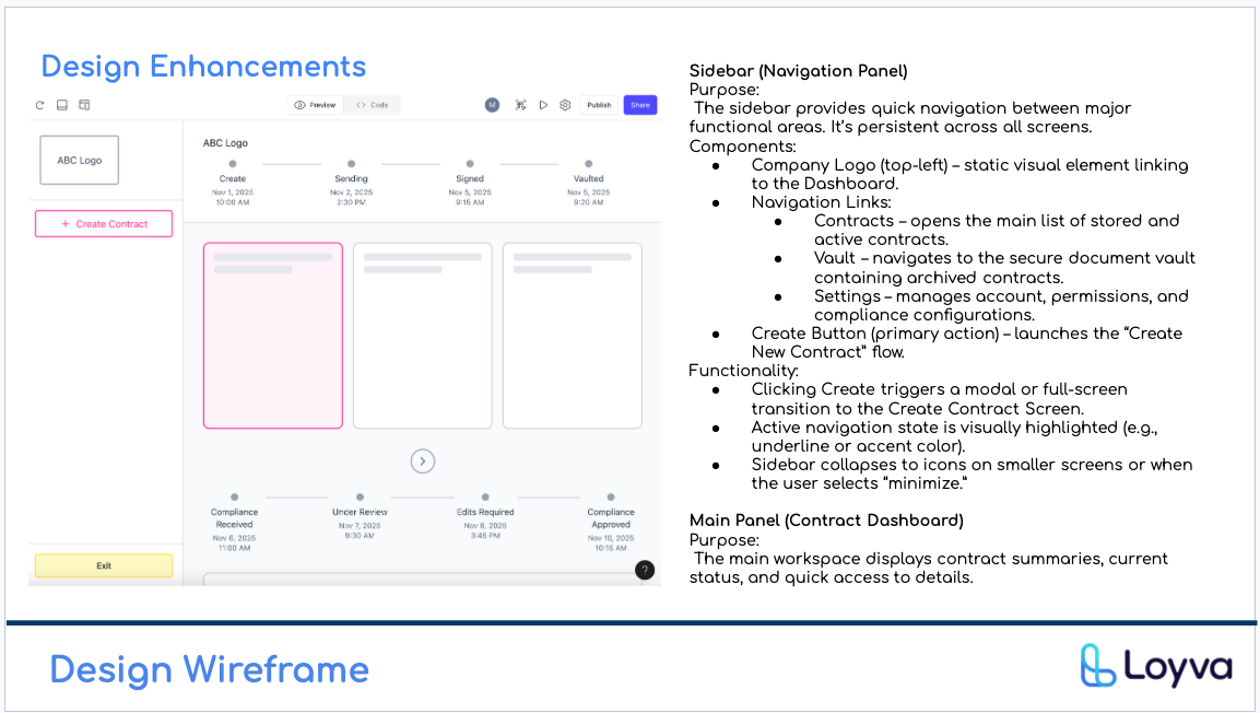 Information Architecture logic flow diagram
